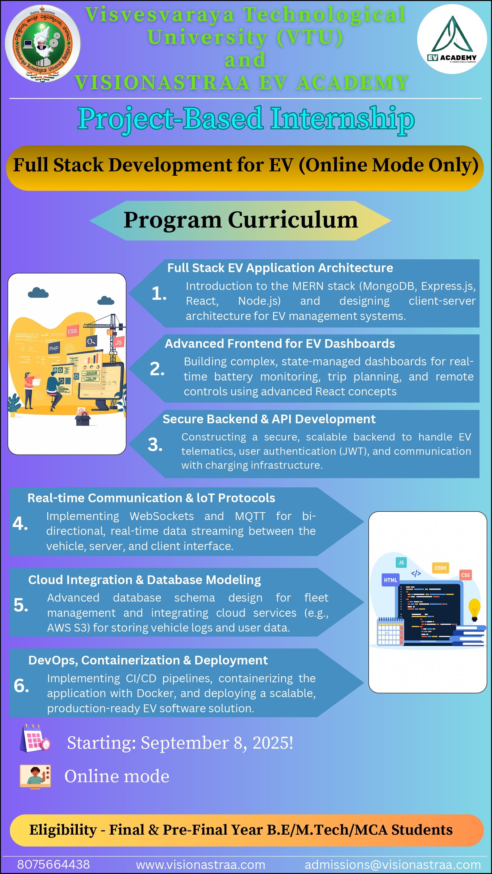 Full Stack Internship Poster